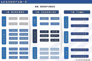 詹俊：国足三场没进球现实很残酷，三月份对新加坡也不好打